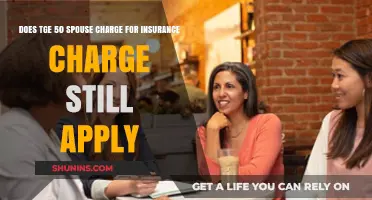 Spouse Insurance Charges: Do They Still Apply?