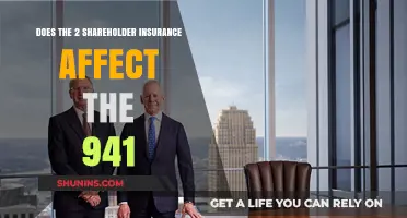 Shareholder Insurance and 941: What's the Connection?