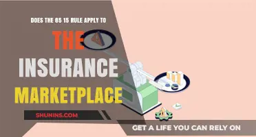 Understanding the 85/15 Rule and Its Insurance Marketplace Application