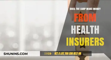 Does AARP Profit from Health Insurers? Uncovering the Financial Ties