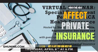 ACA's Impact on Private Insurance: What You Need to Know