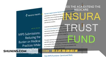 ACA's Impact: Medicare Trust Fund Extension