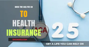 Understanding ACA Fees: Do They Contribute to Health Insurance Costs?