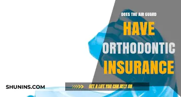 Air Guard Orthodontic Insurance: Coverage Details and Benefits Explained