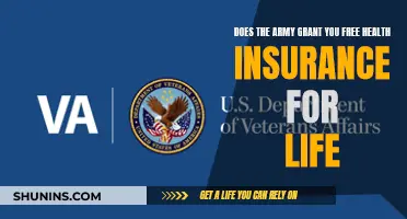 Army Health Insurance: Free for Life?