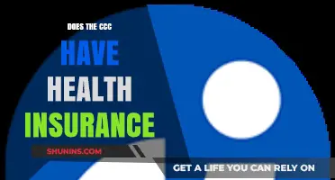 Does the CCC Offer Health Insurance? Exploring Coverage Options