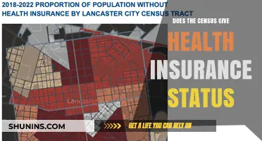 Does the Census Track Health Insurance Status? What You Need to Know