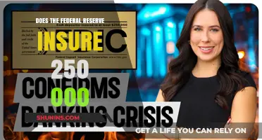 Understanding the Federal Reserve's Insurance Limit