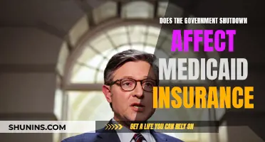 Shutdown Impact: Medicaid Insurance Status and Your Coverage