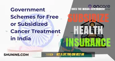 Does India Subsidize Health Insurance? Exploring Government Support and Schemes