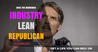 Insurance Industry Politics: Leaning Republican or Neutral?