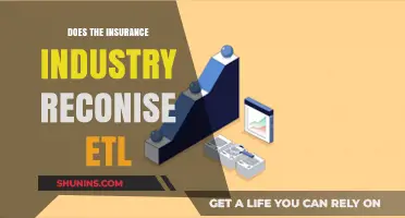 ETL Recognition in Insurance: Industry Adoption and Future Trends