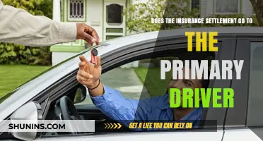 Who Gets the Insurance Settlement Payout?