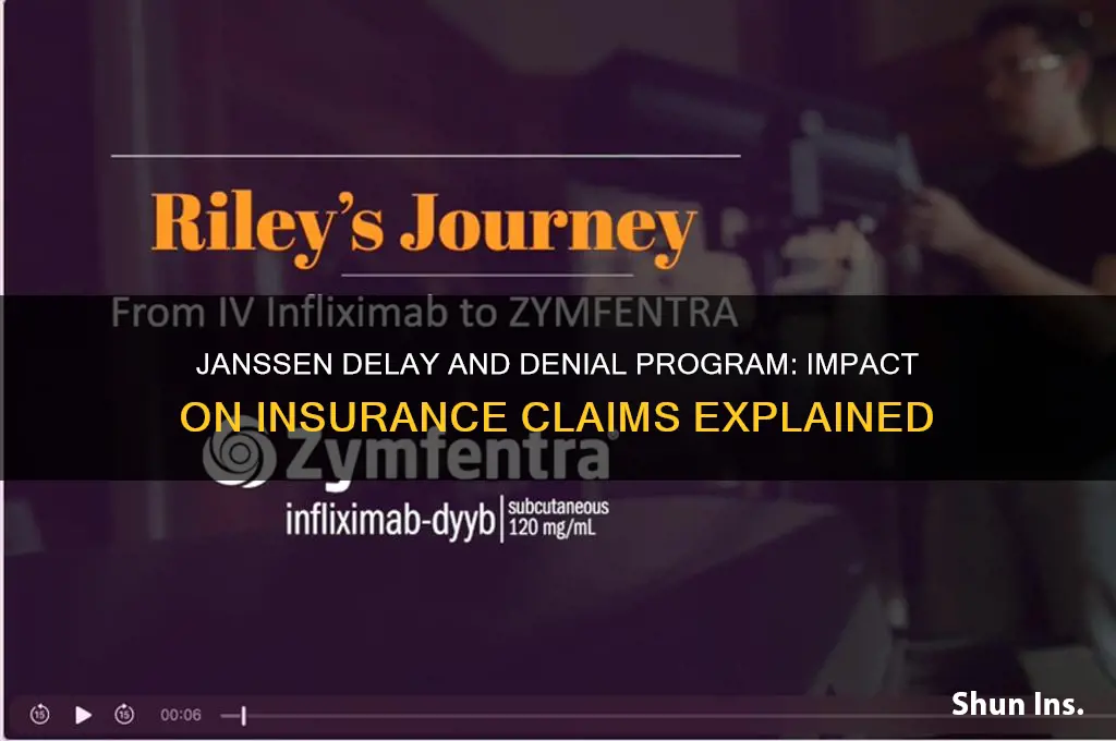 does the janseen delay and denial program effect on insurance
