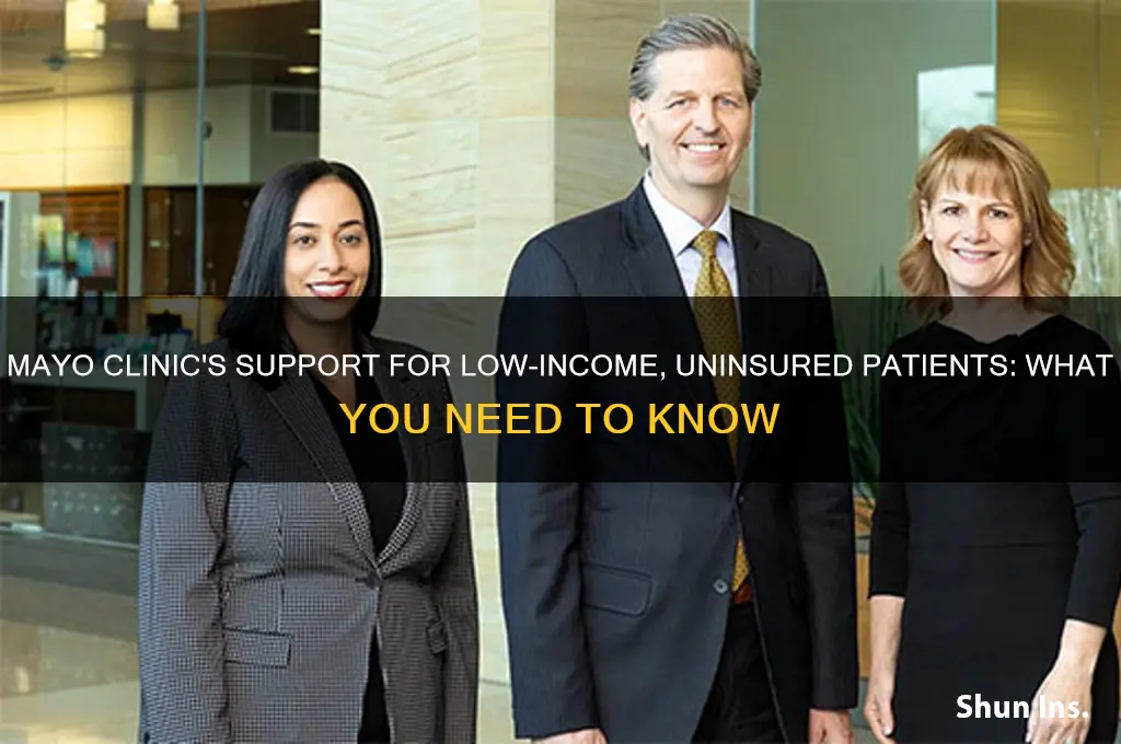 does the mayo clinic helo low income no insurance patients