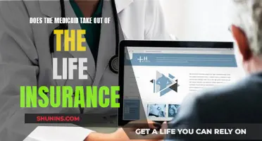 Medicaid and Life Insurance: What You Need to Know