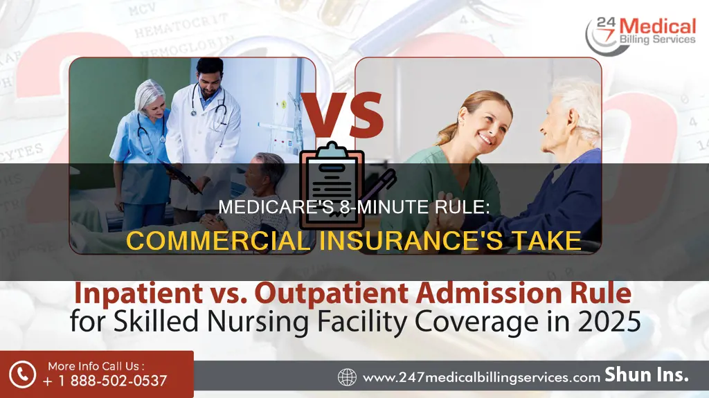 does the medicare 8 minute rule apply to commercial insurances