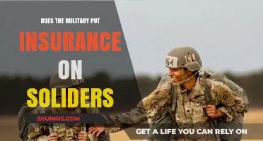 Military Insurance Coverage: Protecting Soldiers and Their Families Explained