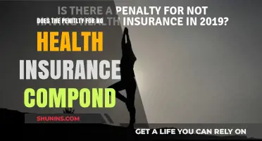 Does the Penalty for No Health Insurance Compound Over Time?