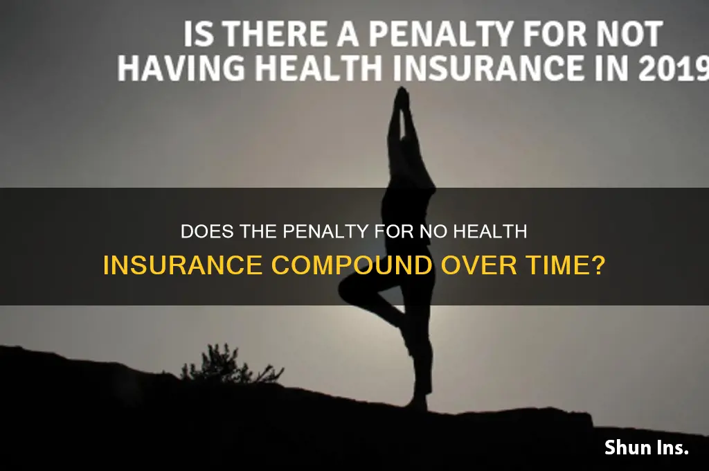 does the penitlty for no health insurance compond