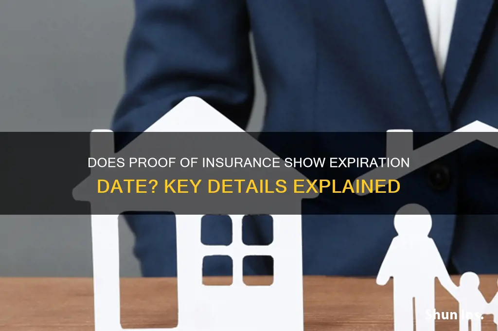 does the proof of insurance show expiration date