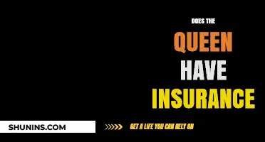 Does the Queen Have Insurance? Exploring Royal Coverage and Protection