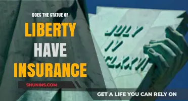 Is the Statue of Liberty Insured? Exploring Its Protection and Value
