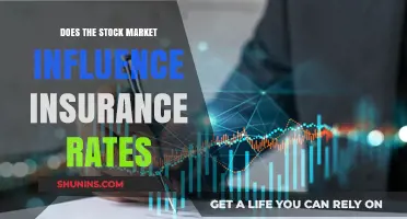 Stock Market Swings: Insurance Rates Impact