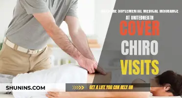 UnitedHealthcare: Chiro Visits and Supplemental Medical Insurance Coverage