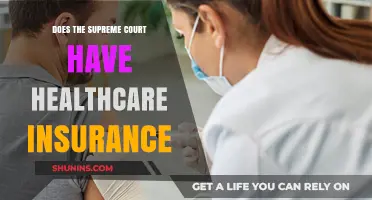 Does the Supreme Court Have Healthcare Insurance? Exploring the Facts