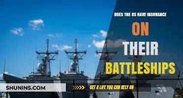 Do US Battleships Have Insurance Coverage? Exploring Naval Protection