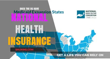 Does the US Have National Health Insurance? Exploring Coverage and Gaps