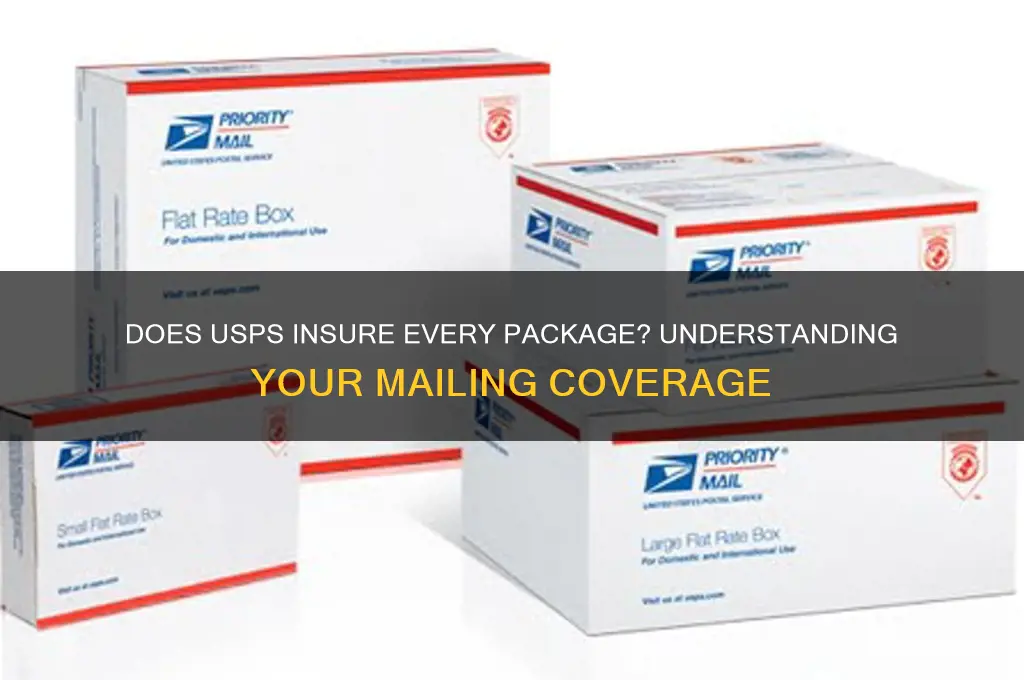 does the usps insure every package