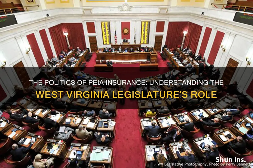 does the wv legislature adjust or influence peia insurance