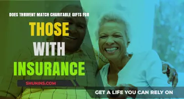 Thrivent's Charitable Gift Matching: Benefits for Insurance Policyholders Explained