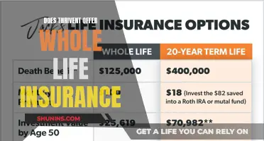 Thrivent's Whole Life Insurance: Is It Worth the Investment?