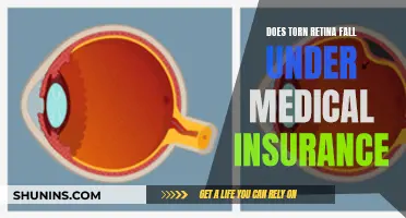 Understanding Insurance Coverage for Torn Retina Treatment