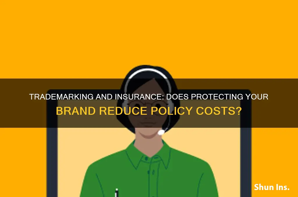 does trademarking lower my insurance polisy