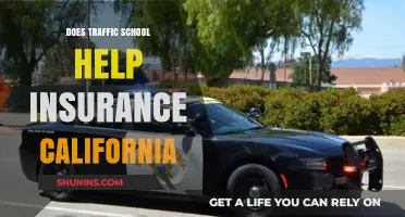 Does Traffic School Lower Insurance Rates in California?