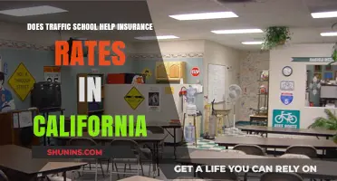 Traffic School: Impact on California Insurance Rates