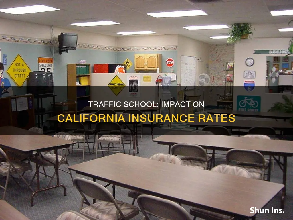 does traffic school help insurance rates in California