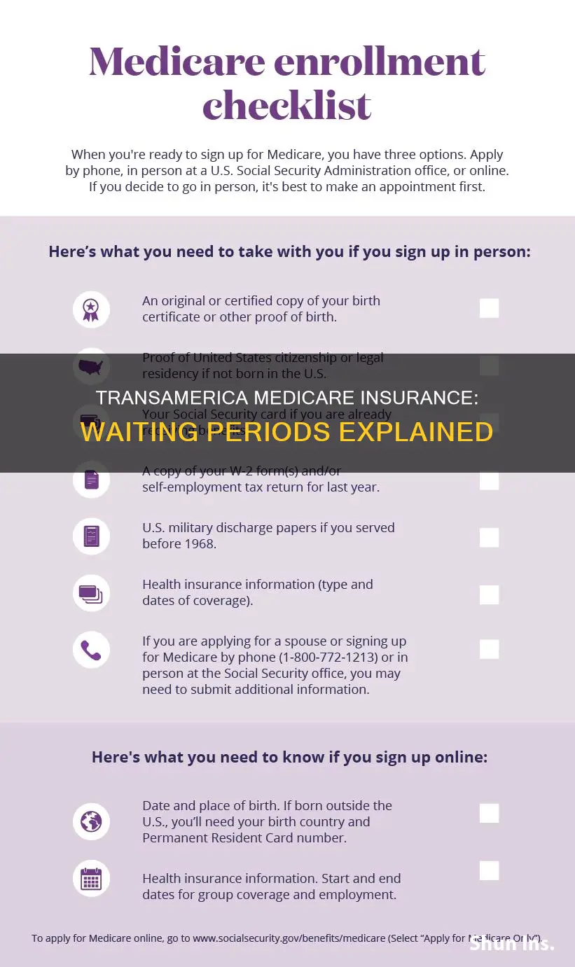 does transamerica medicare insurance have a waiting period