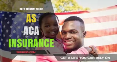 Does Tricare Qualify as ACA-Compliant Health Insurance Coverage?