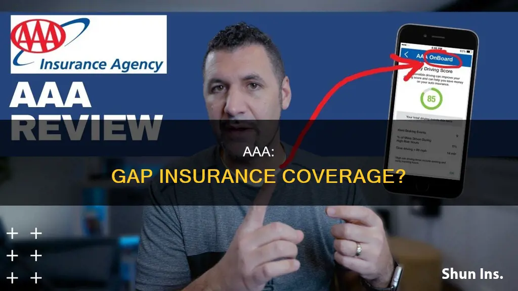 does triple a have gap insurance