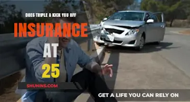 Does AAA Drop You from Insurance at Age 25? Find Out