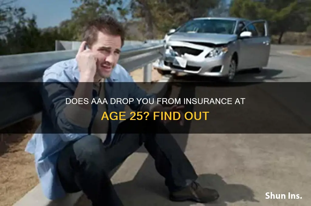 does triple a kick you off insurance at 25