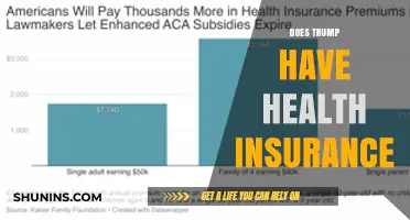 Does Trump Have Health Insurance? Unraveling the Former President's Coverage