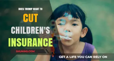 Trump's Budget Plan: Threat to Children's Health Insurance?