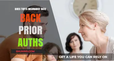 Does Tufts Insurance Date Back Prior Authorizations? A Historical Overview