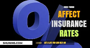 Turbocharged Cars: Higher Insurance Rates?